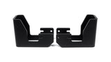 Sherpa Awning Mounts - Sherpa Equipment Company